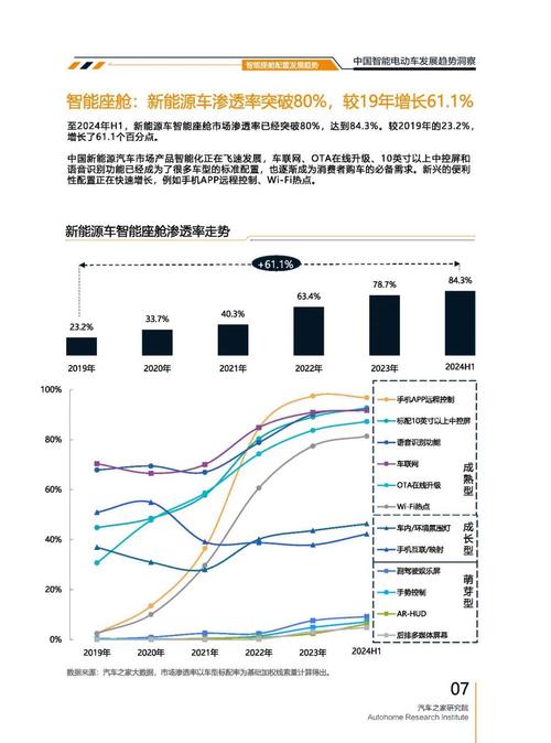 重庆222起亚对未来市场的预测，名爵汽车品牌文化的传播